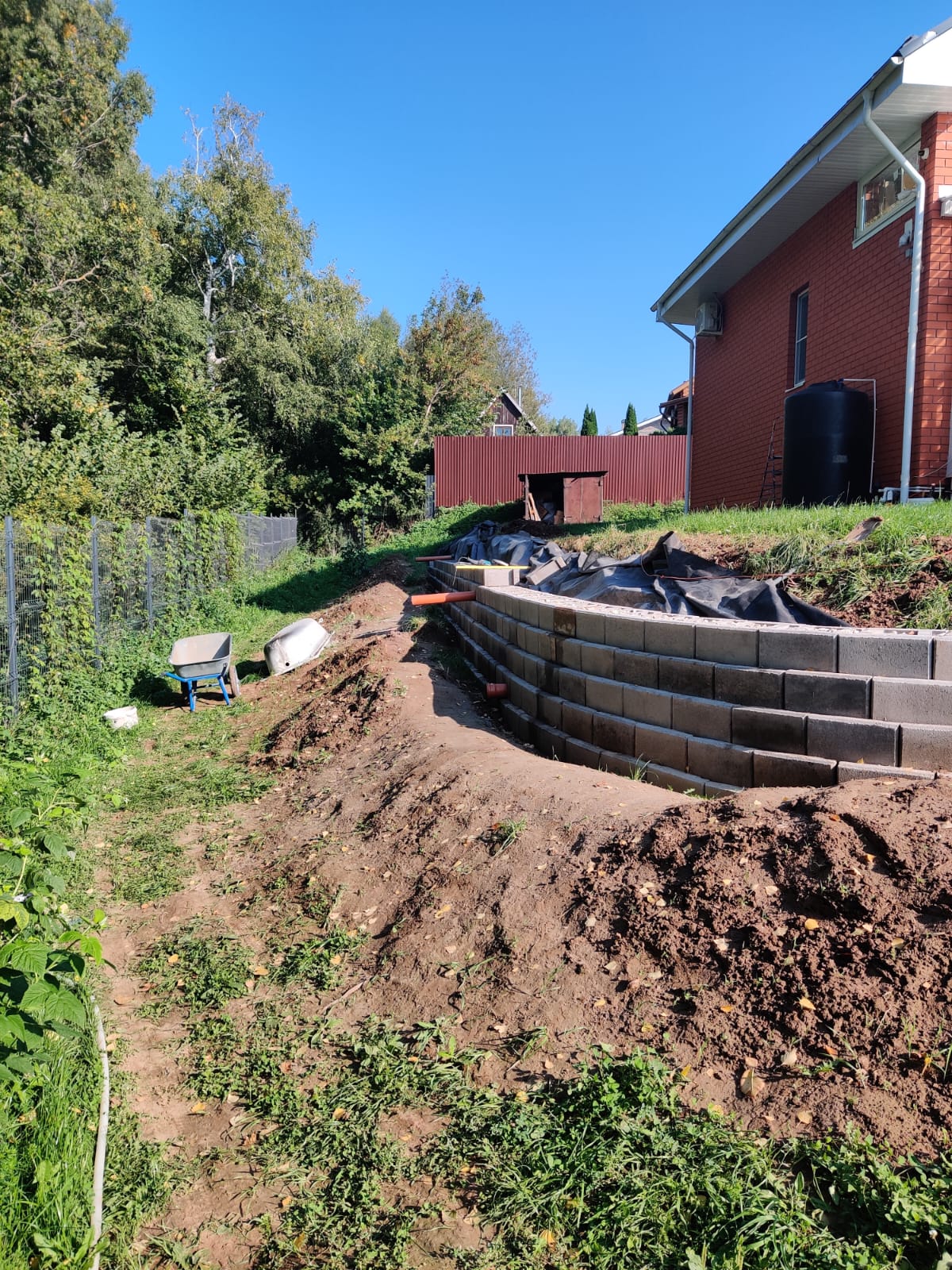 Подпорные блоки